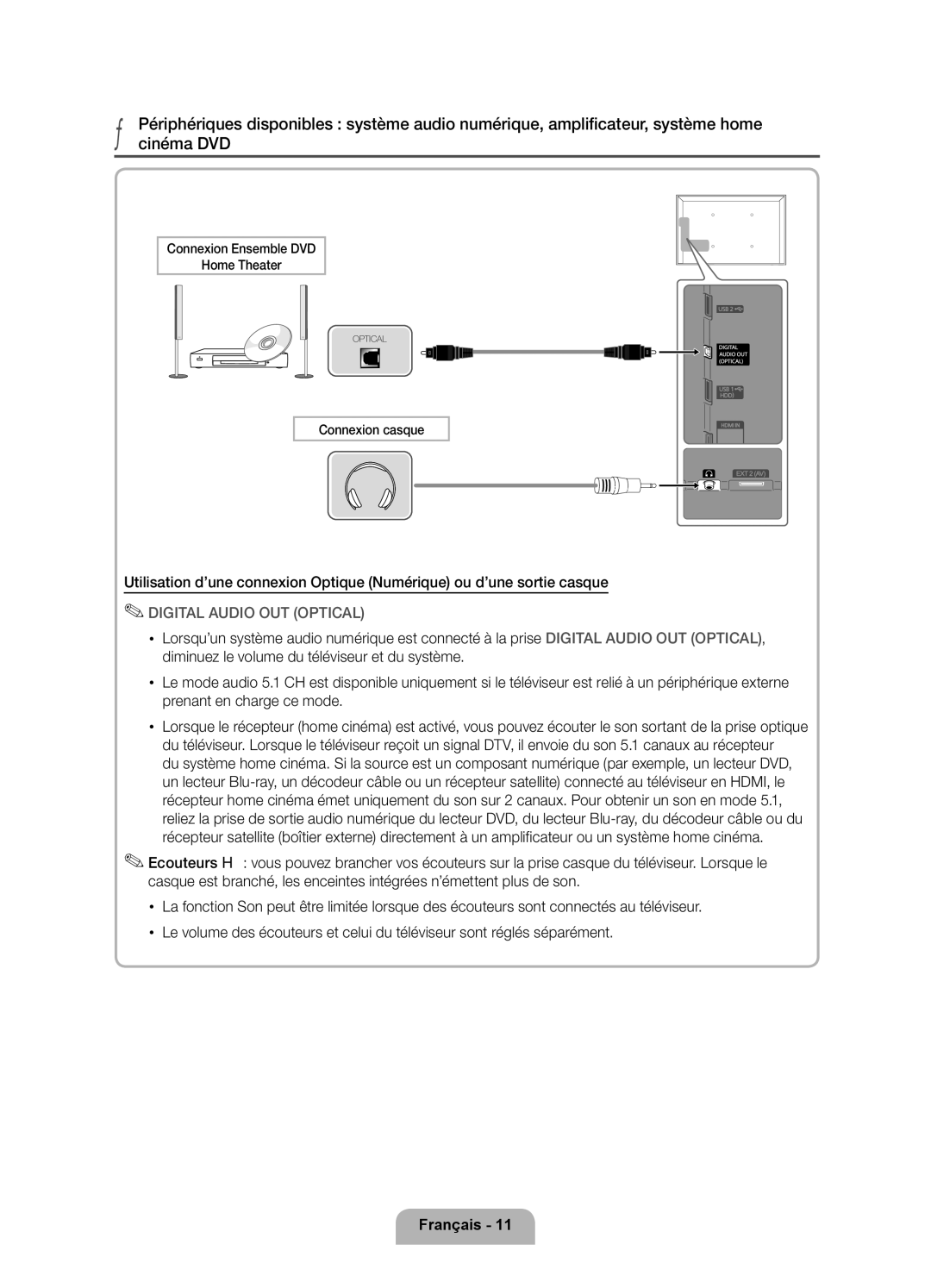 Samsung UE55D7000LSXZF, UE40D7000LSXZF, UE46D7000LSXZF manual Connexion Ensemble DVD Home Theater 