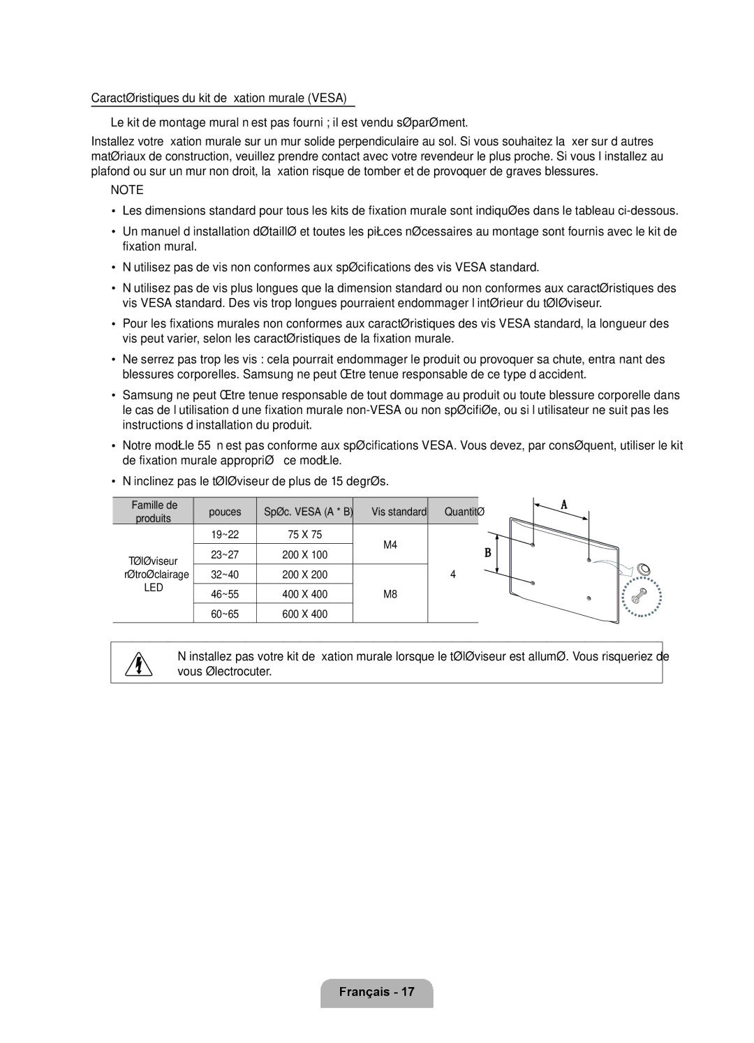 Samsung UE55D7000LSXZF, UE40D7000LSXZF Vous électrocuter, Pouces, Vis standard Quantité Produits 19~22 75 X 23~27 200 X 