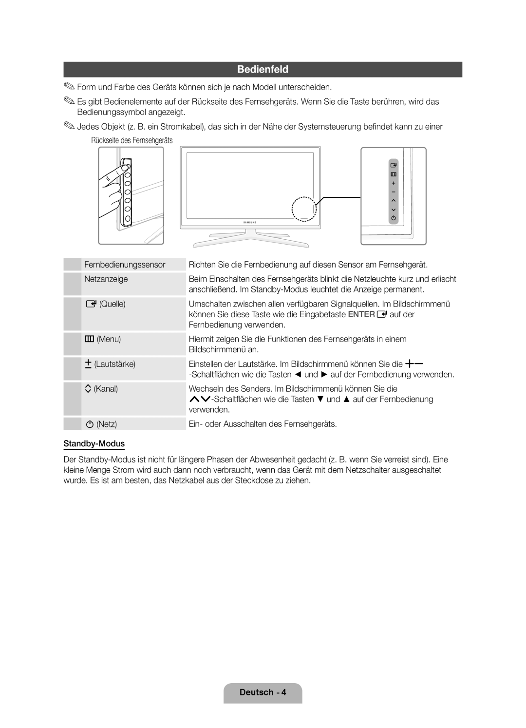 Samsung UE46D7000LSXZF, UE40D7000LSXZF, UE55D7000LSXZF manual Bedienfeld 