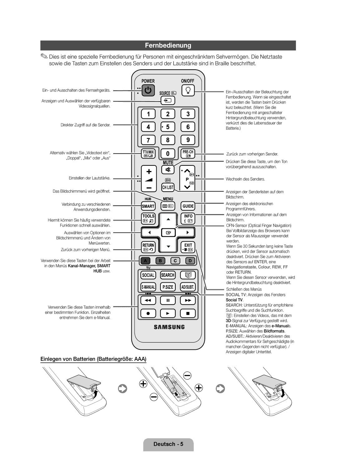 Samsung UE40D7000LSXZF, UE55D7000LSXZF, UE46D7000LSXZF manual Fernbedienung, Einlegen von Batterien Batteriegröße AAA 