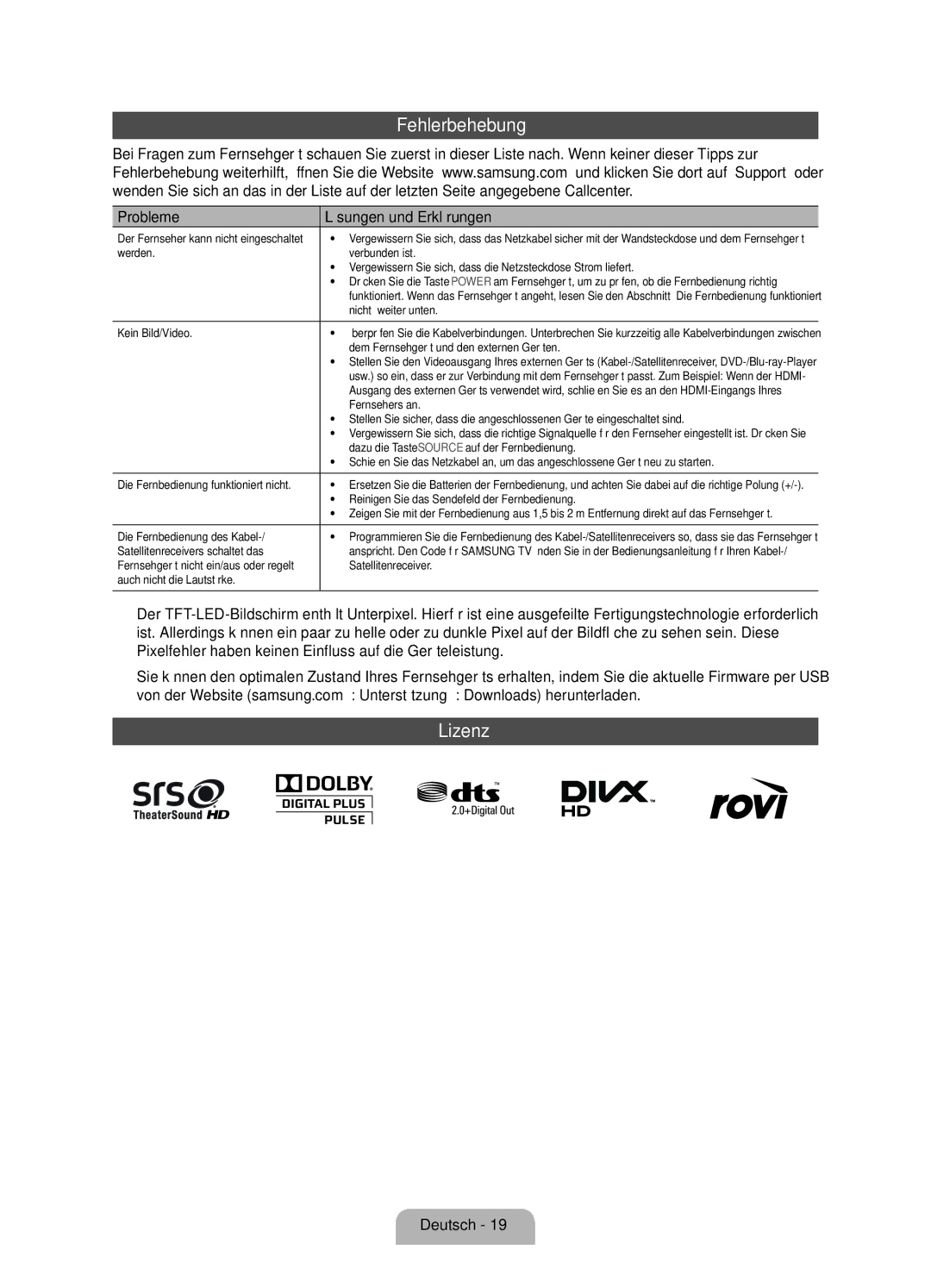 Samsung UE46D7000LSXZF, UE40D7000LSXZF, UE55D7000LSXZF manual Fehlerbehebung, Lizenz, Probleme Lösungen und Erklärungen 