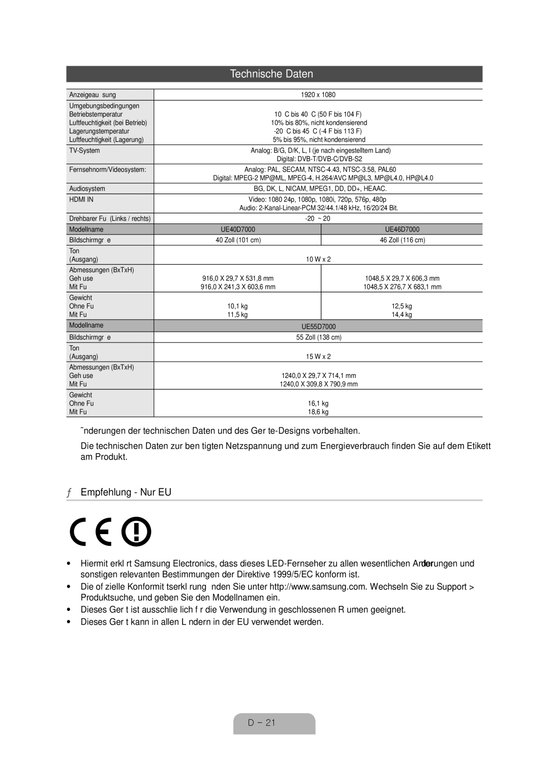 Samsung UE55D7000LSXZF, UE40D7000LSXZF, UE46D7000LSXZF manual Technische Daten 