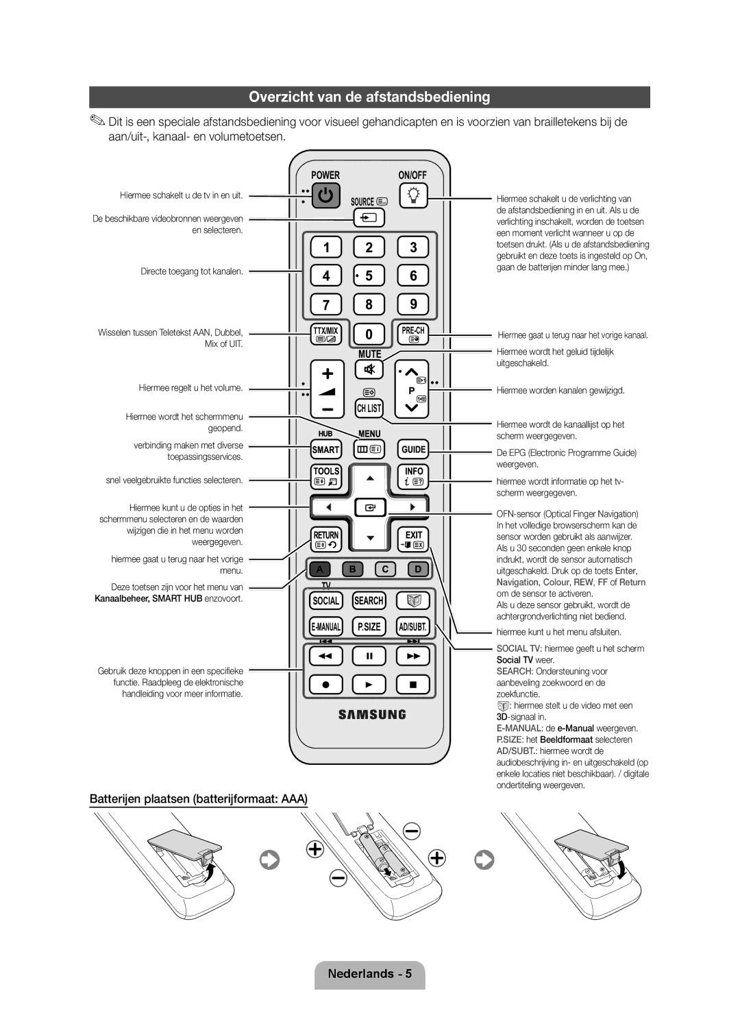 Samsung UE46D7000LSXZF, UE40D7000LSXZF manual Overzicht van de afstandsbediening, Batterijen plaatsen batterijformaat AAA 