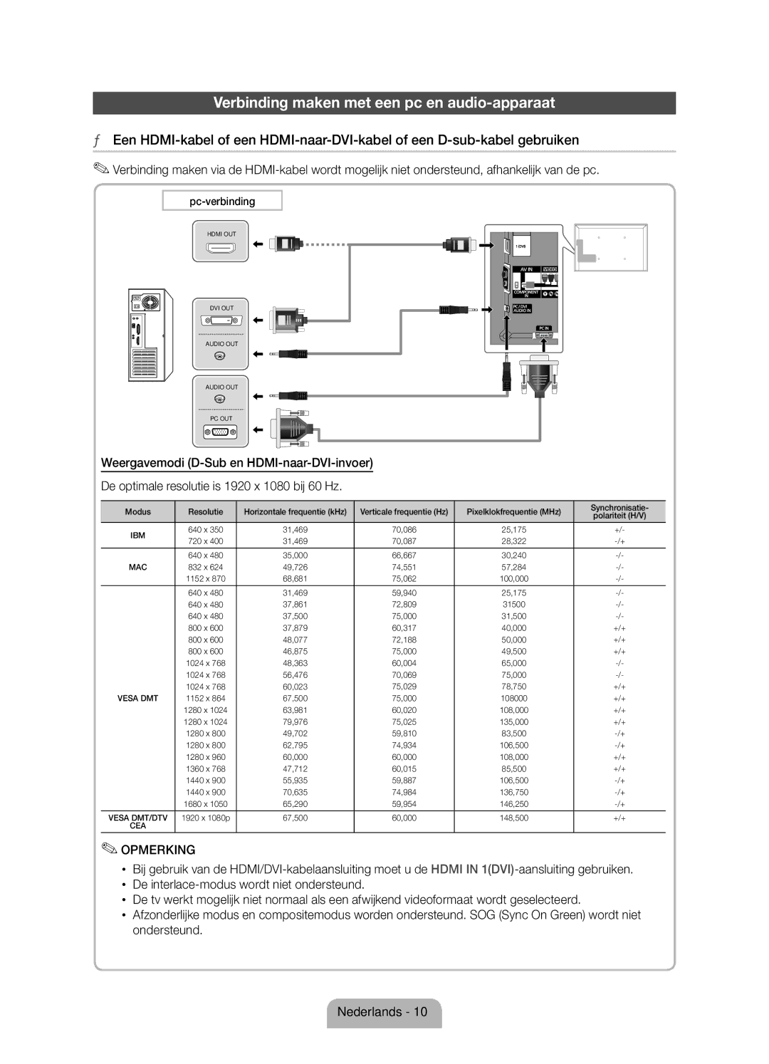 Samsung UE55D7000LSXZF, UE40D7000LSXZF, UE46D7000LSXZF manual Verbinding maken met een pc en audio-apparaat, Opmerking 