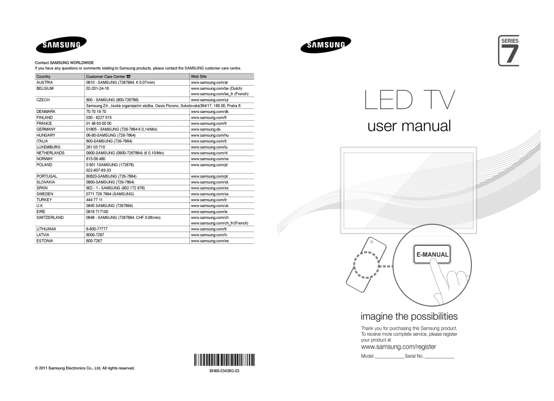 Samsung UE55D7000LSXZF, UE40D7000LSXZF manual Model Serial No, Led Tv, user manual, imagine the possibilities, E-Manual 