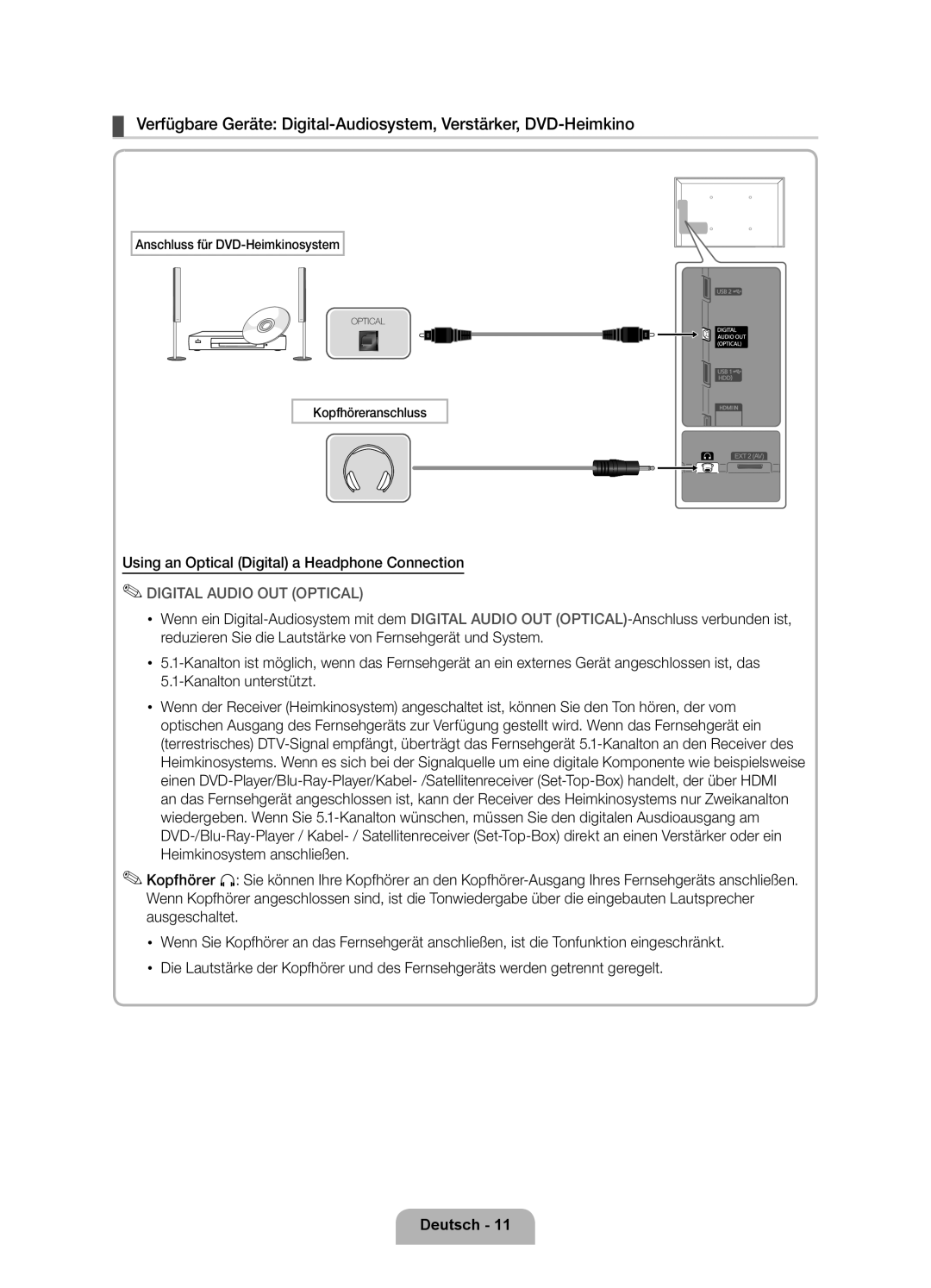 Samsung UE40D7000LSXZF Verfügbare Geräte Digital-Audiosystem, Verstärker, DVD-Heimkino, Digital Audio Out Optical, Deutsch 