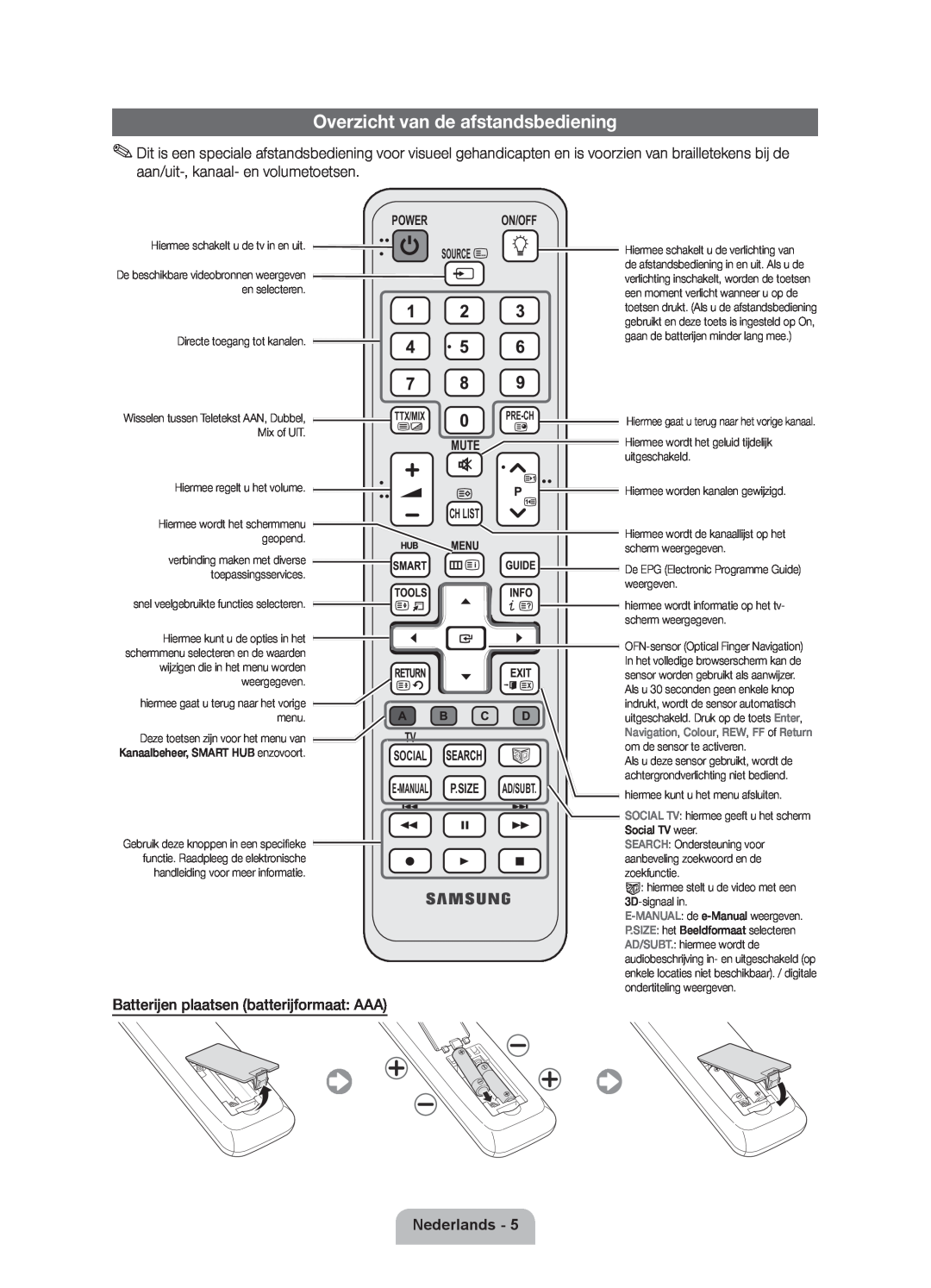 Samsung UE46D7000LSXZF Overzicht van de afstandsbediening, Nederlands, Power, On/Off, Tv Social, Ad/Subt, Ch List, Ttx/Mix 