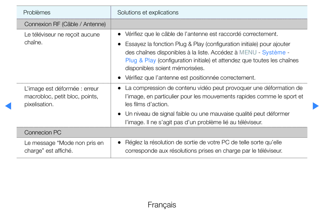 Samsung UE40D7000LSXZF, UE55D8000YSXZF, UE60D8000YSXZF, UE55D7000LSXZF, UE40D8000YQXZT, UE40D8000YSXZF, UE46D8000YSXZF Français 