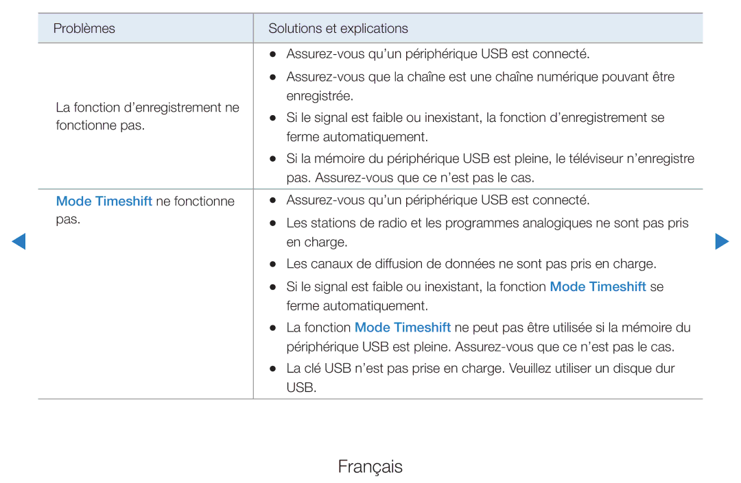 Samsung UE55D7000LSXZF, UE40D7000LSXZF, UE55D8000YSXZF, UE60D8000YSXZF, UE40D8000YQXZT manual Mode Timeshift ne fonctionne 