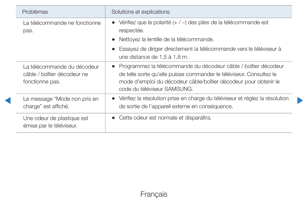 Samsung UE46D8000YSXZF, UE40D7000LSXZF, UE55D8000YSXZF, UE60D8000YSXZF, UE55D7000LSXZF, UE40D8000YQXZT, UE40D8000YSXZF Français 