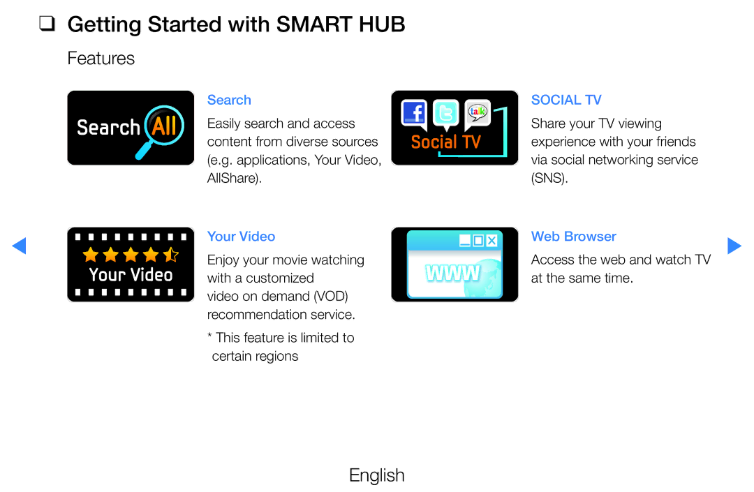 Samsung UE55D7000LSXXH, UE40D8000YSXXH, UE40D7000LSXXH, UE40D8090YSXZG manual Getting Started with Smart HUB, Features 