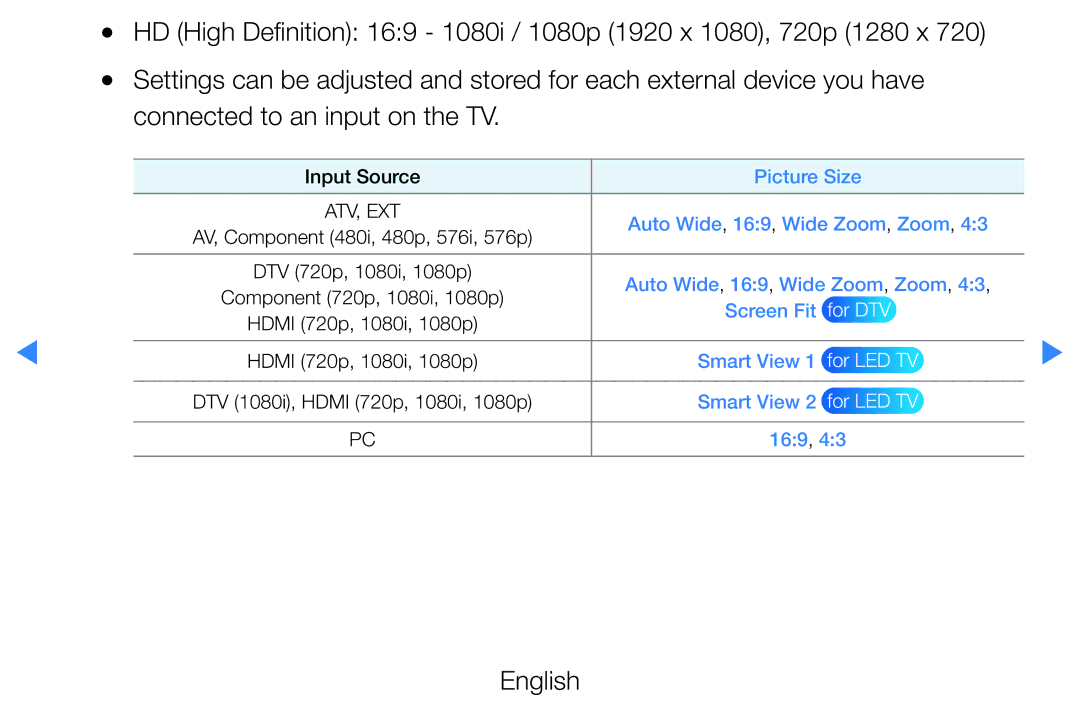 Samsung UE60D8000YSXXH, UE40D8000YSXXH, UE40D7000LSXXH, UE40D8090YSXZG, UE46D7000LSXTK, UE46D7000LSXXH manual For LED TV 