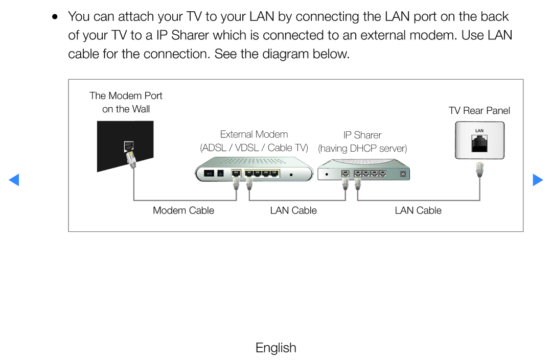 Samsung UE55D7000LSXXN, UE40D8000YSXXH, UE40D7000LSXXH, UE40D8090YSXZG, UE46D7000LSXTK, UE46D7000LSXXH Modem Port On the Wall 