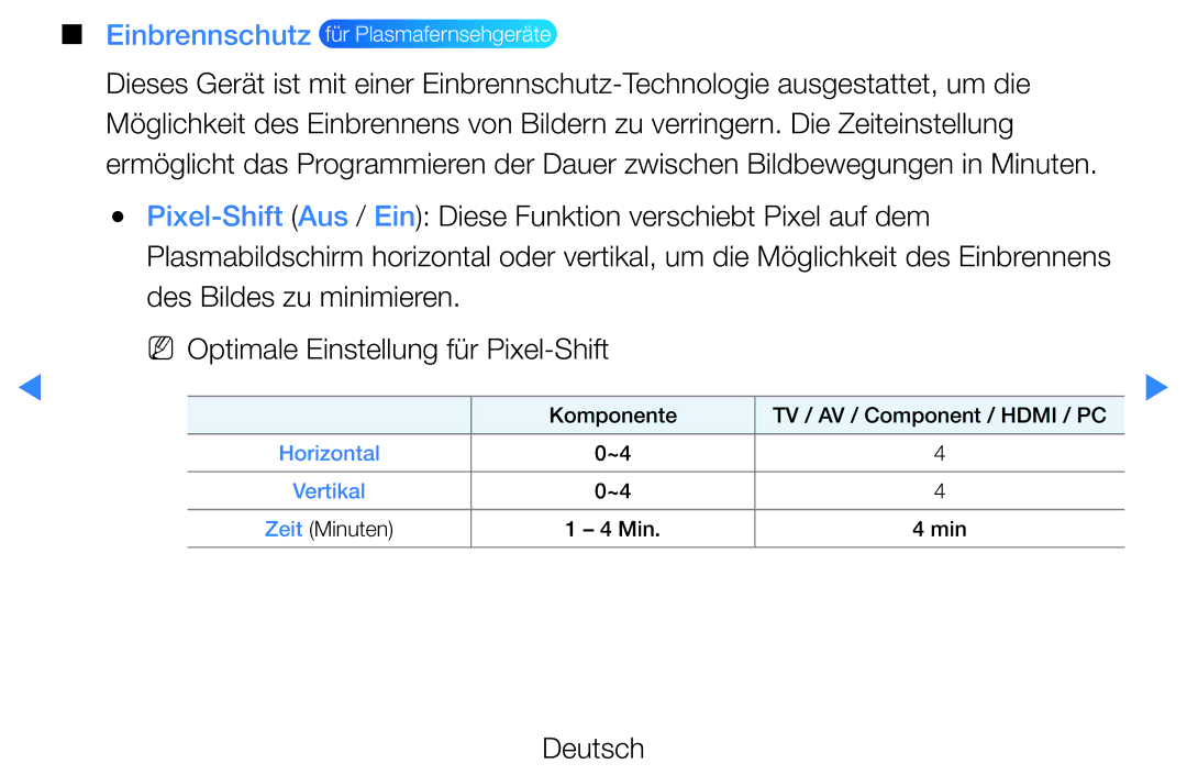 Samsung UE60D8000YSXZF, UE40D8000YSXXH, UE40D7000LSXXH, UE40D8090YSXZG, UE46D7000LSXTK Einbrennschutz für Plasmafernsehgeräte 