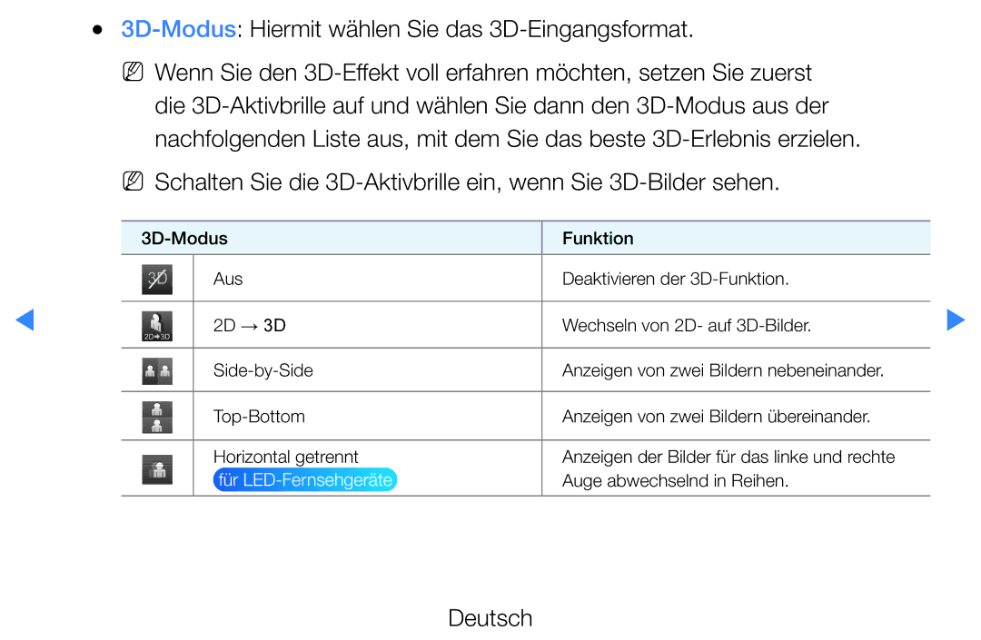 Samsung UE55D8000YSXTK, UE40D8000YSXXH, UE40D7000LSXXH, UE40D8090YSXZG 3D-Modus Hiermit wählen Sie das 3D-Eingangsformat 