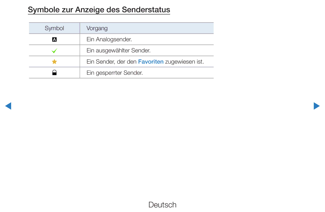 Samsung UE46D8000YSXXH, UE40D8000YSXXH, UE40D7000LSXXH, UE40D8090YSXZG, UE46D7000LSXTK Symbole zur Anzeige des Senderstatus 