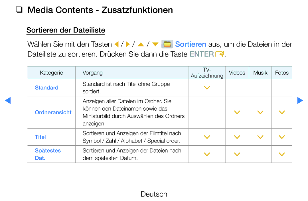 Samsung UE60D8000YSXZF, UE40D8000YSXXH, UE40D7000LSXXH, UE40D8090YSXZG, UE46D7000LSXTK manual Media Contents Zusatzfunktionen 