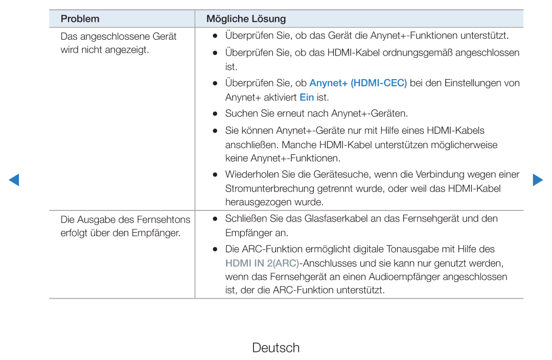 Samsung UE55D8000YSXXN, UE40D8000YSXXH, UE40D7000LSXXH manual Stromunterbrechung getrennt wurde, oder weil das HDMI-Kabel 