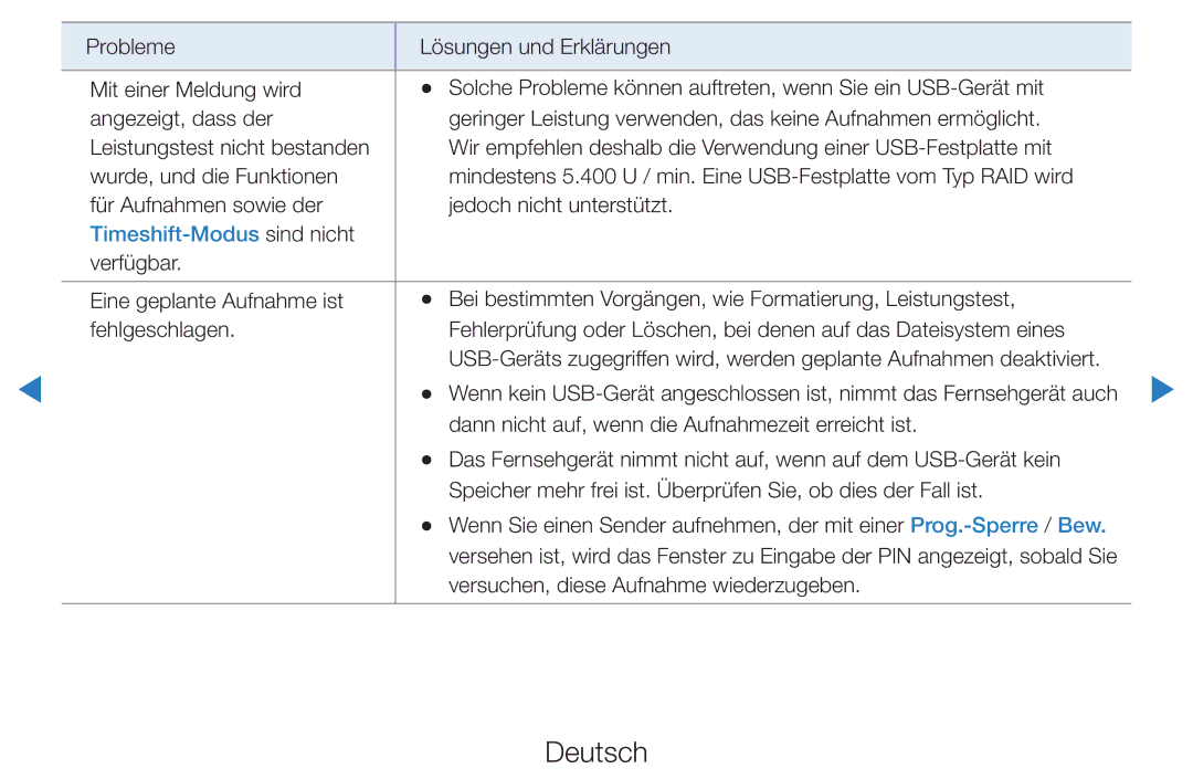 Samsung UE60D8000YSXZF, UE40D8000YSXXH, UE40D7000LSXXH, UE40D8090YSXZG, UE46D7000LSXTK manual Timeshift-Modus sind nicht 