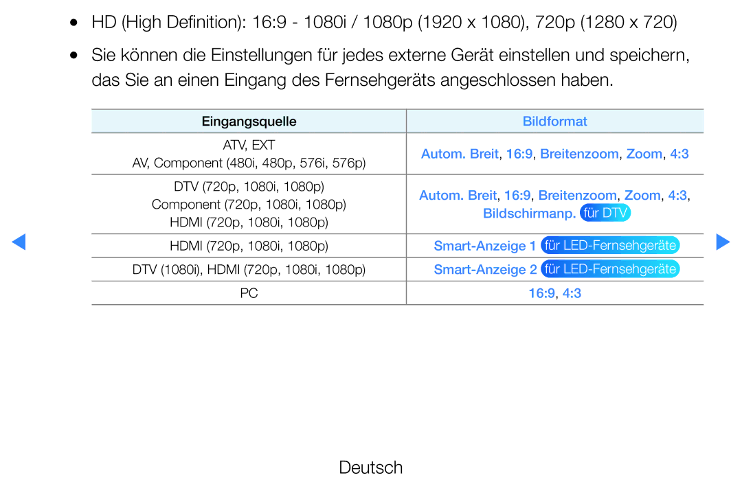 Samsung UE46D7000LSXXN, UE40D8000YSXXH, UE40D7000LSXXH, UE40D8090YSXZG, UE46D7000LSXTK Smart-Anzeige 1 für LED-Fernsehgeräte 