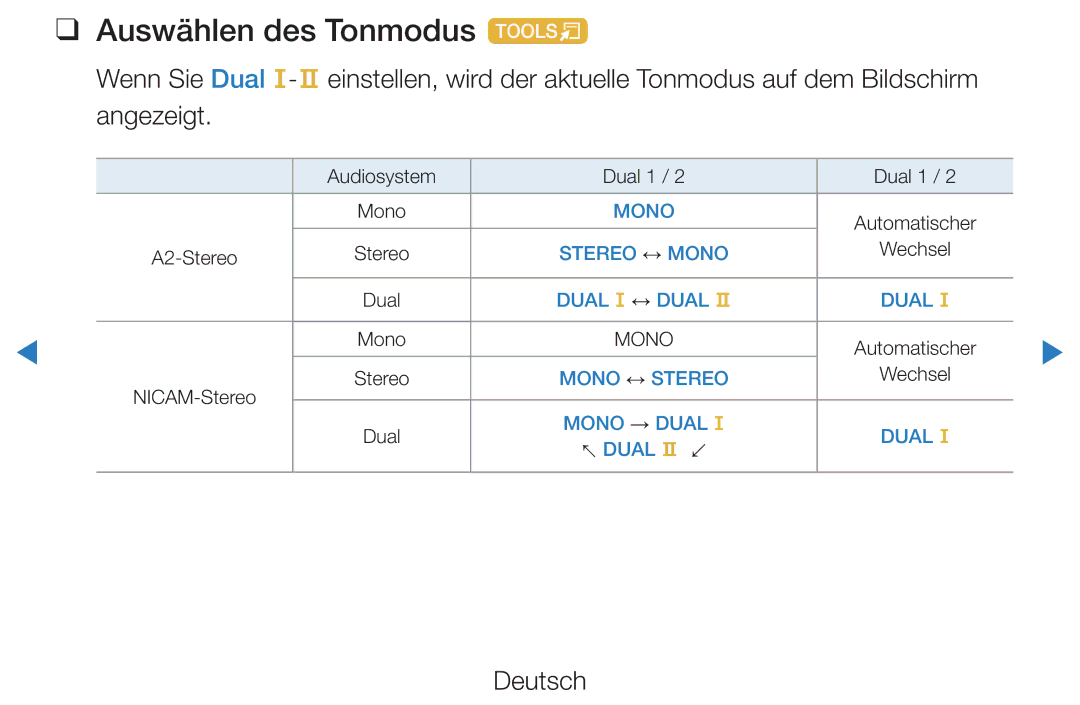 Samsung UE40D7090LSXZG, UE40D8000YSXXH, UE40D7000LSXXH, UE40D8090YSXZG, UE46D7000LSXTK manual Auswählen des Tonmodus t 