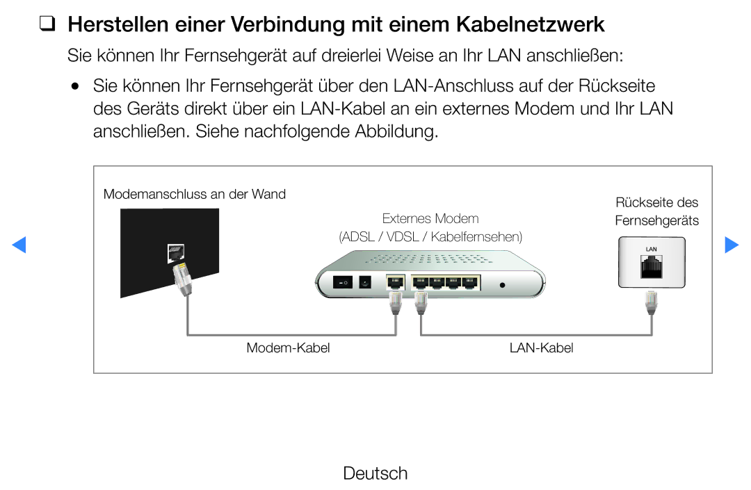 Samsung UE55D8000YSXXC, UE40D8000YSXXH, UE40D7000LSXXH, UE40D8090YSXZG Herstellen einer Verbindung mit einem Kabelnetzwerk 