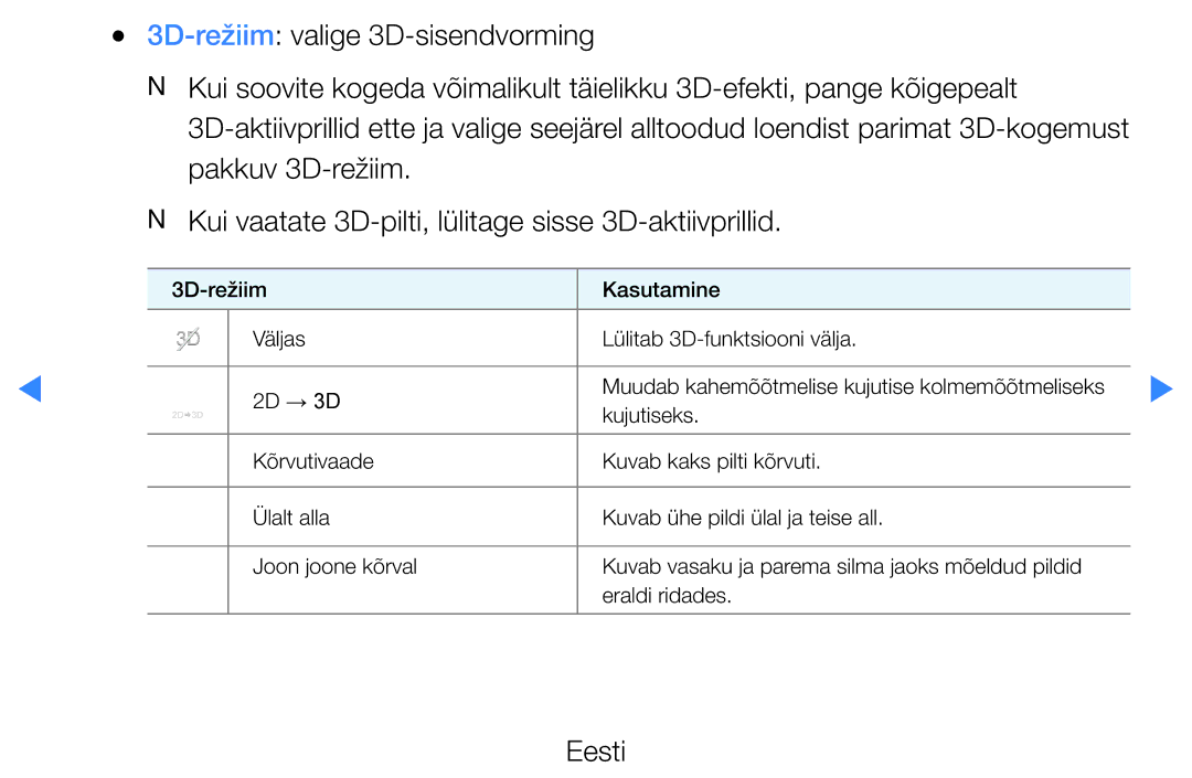 Samsung UE55D7000LSXXH, UE40D8000YSXXH, UE40D7000LSXXH, UE46D7000LSXXH, UE55D8000YSXXH, UE46D8000YSXXH manual Eraldi ridades 