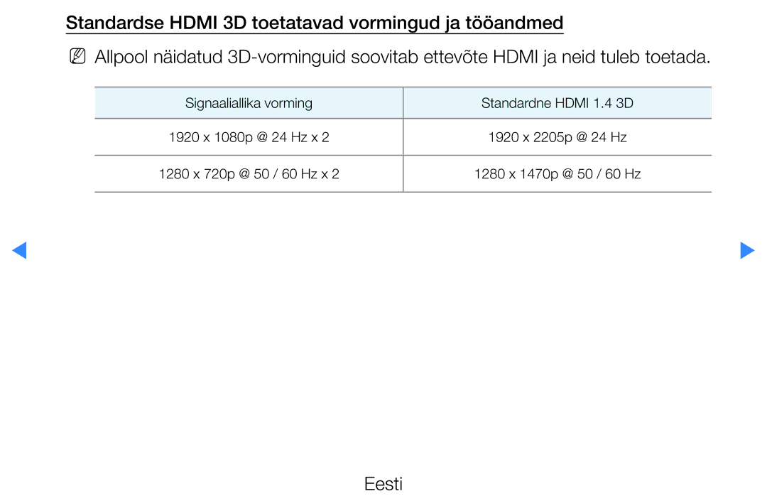 Samsung UE46D8000YSXXH, UE40D8000YSXXH, UE40D7000LSXXH, UE46D7000LSXXH manual Signaaliallika vorming Standardne Hdmi 1.4 3D 