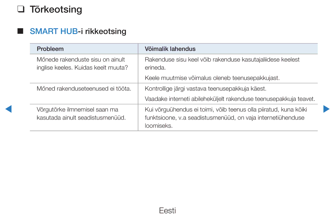 Samsung UE40D7000LSXXH, UE40D8000YSXXH, UE46D7000LSXXH, UE55D8000YSXXH, UE55D7000LSXXH Tõrkeotsing, Smart HUB-i rikkeotsing 