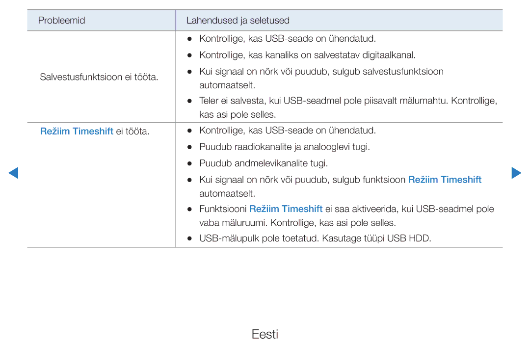 Samsung UE46D8000YSXXH, UE40D8000YSXXH, UE40D7000LSXXH, UE46D7000LSXXH, UE55D8000YSXXH manual Režiim Timeshift ei tööta 