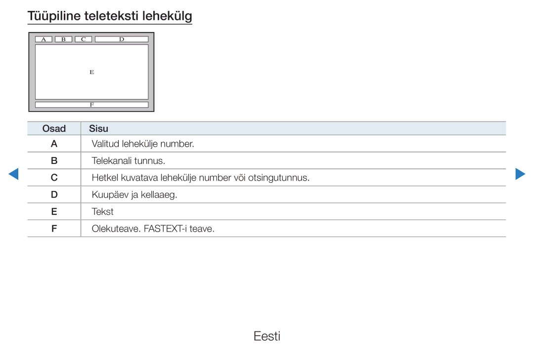 Samsung UE55D8090YSXZG, UE40D8000YSXXH, UE40D7000LSXXH, UE46D7000LSXXH, UE55D8000YSXXH manual Tüüpiline teleteksti lehekülg 