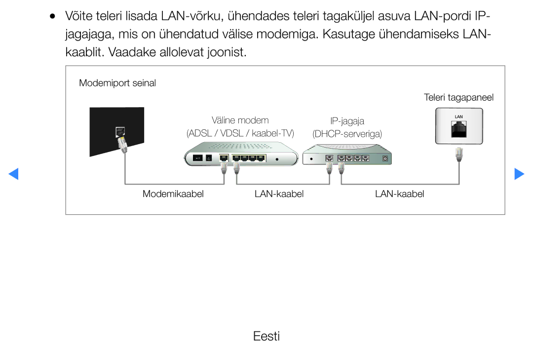 Samsung UE40D7000LSXXH, UE40D8000YSXXH, UE46D7000LSXXH, UE55D8000YSXXH, UE55D7000LSXXH Modemiport seinal Teleri tagapaneel 