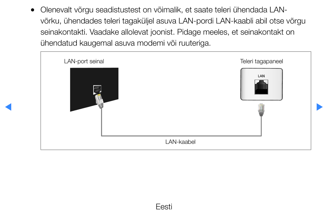 Samsung UE46D7000LSXXH, UE40D8000YSXXH, UE40D7000LSXXH, UE55D8000YSXXH manual LAN-port seinal Teleri tagapaneel LAN-kaabel 