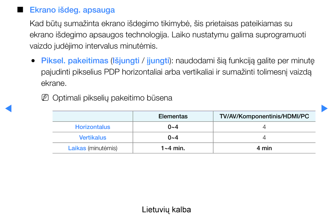 Samsung UE60D8000YSXXH, UE40D8000YSXXH, UE40D7000LSXXH, UE46D7000LSXXH, UE55D8000YSXXH Ekrano išdeg. apsauga PDP televizoriui 