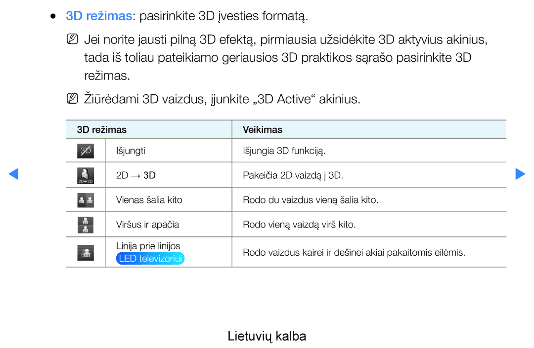 Samsung UE55D7000LSXXH, UE40D8000YSXXH, UE40D7000LSXXH, UE46D7000LSXXH, UE55D8000YSXXH, UE46D8000YSXXH manual LED televizoriui 