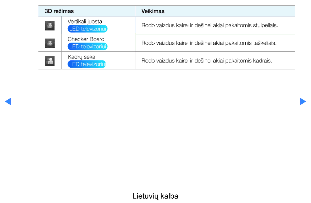 Samsung UE46D8000YSXXH, UE40D8000YSXXH, UE40D7000LSXXH, UE46D7000LSXXH, UE55D8000YSXXH, UE55D7000LSXXH manual LED televizoriui 