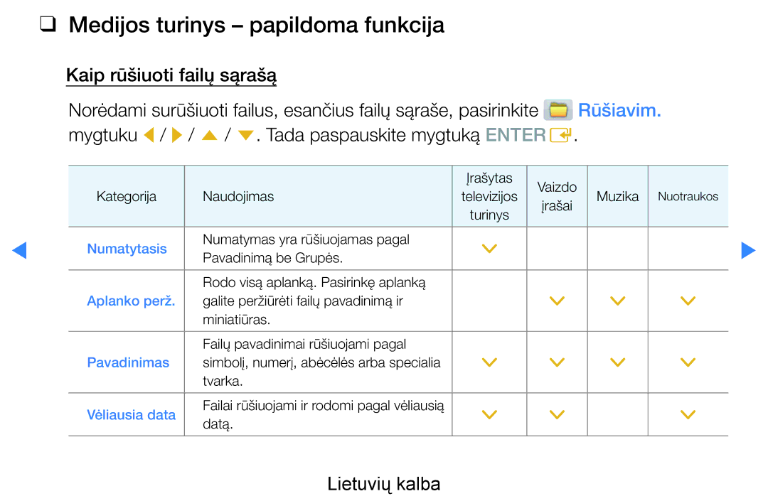 Samsung UE55D8000YSXXH, UE40D8000YSXXH, UE40D7000LSXXH, UE46D7000LSXXH, UE55D7000LSXXH Medijos turinys papildoma funkcija 