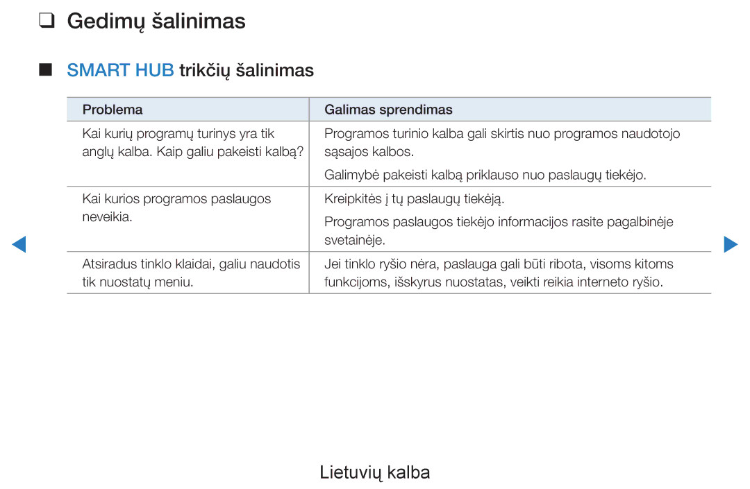 Samsung UE40D7000LSXXH, UE40D8000YSXXH, UE46D7000LSXXH, UE55D8000YSXXH manual Gedimų šalinimas, Smart HUB trikčių šalinimas 