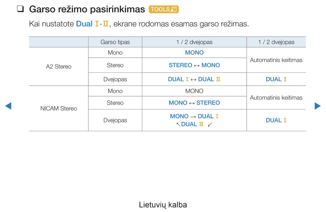 Samsung UE55D8090YSXZG manual Garso režimo pasirinkimas t, Kai nustatote Dual f-g, ekrane rodomas esamas garso režimas 