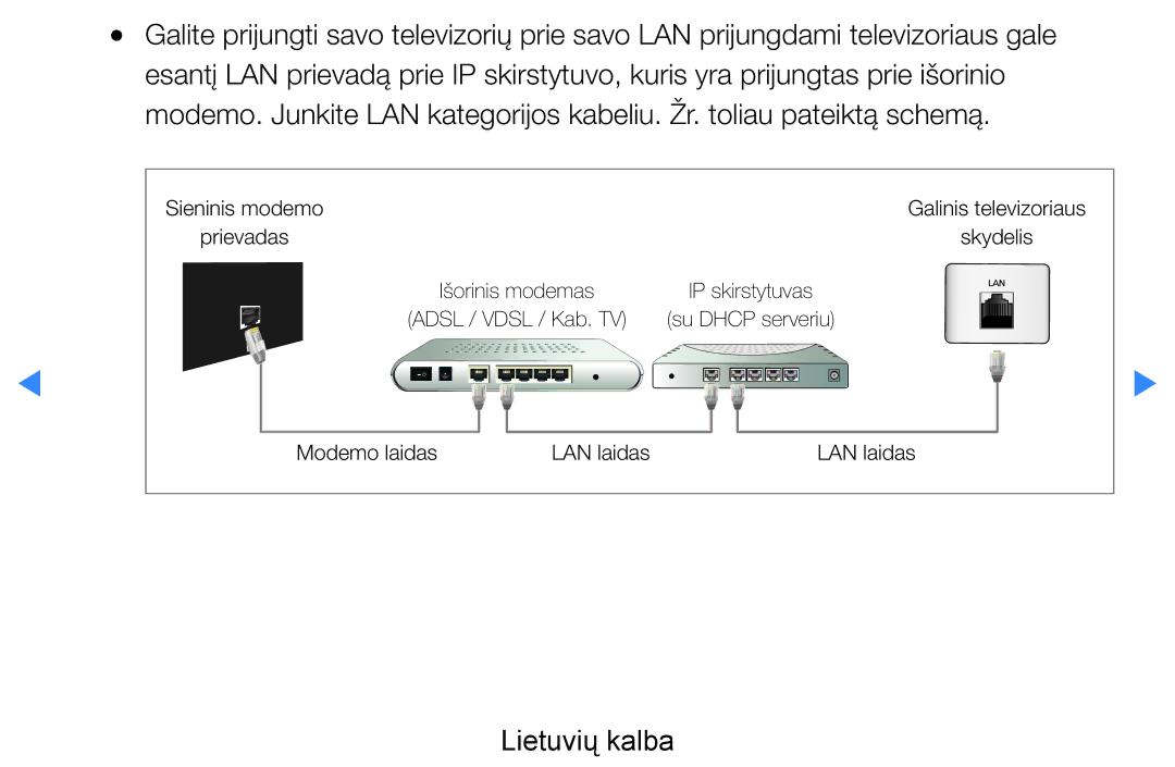 Samsung UE40D7000LSXXH, UE40D8000YSXXH, UE46D7000LSXXH, UE55D8000YSXXH, UE55D7000LSXXH, UE46D8000YSXXH manual Sieninis modemo 