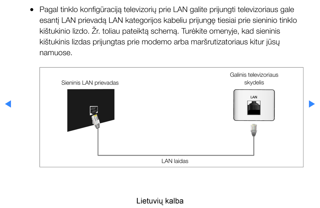 Samsung UE46D7000LSXXH, UE40D8000YSXXH, UE40D7000LSXXH, UE55D8000YSXXH, UE55D7000LSXXH, UE46D8000YSXXH Sieninis LAN prievadas 