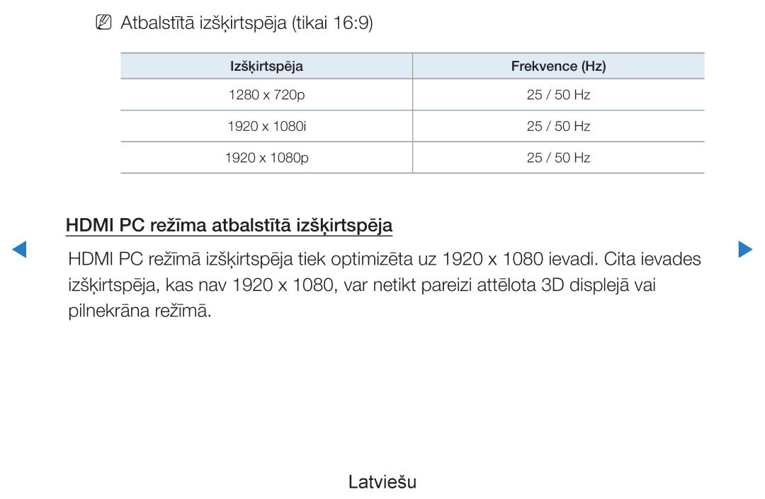 Samsung UE40D7000LSXXH, UE40D8000YSXXH manual NN Atbalstītā izšķirtspēja tikai, Hdmi PC režīma atbalstītā izšķirtspēja 