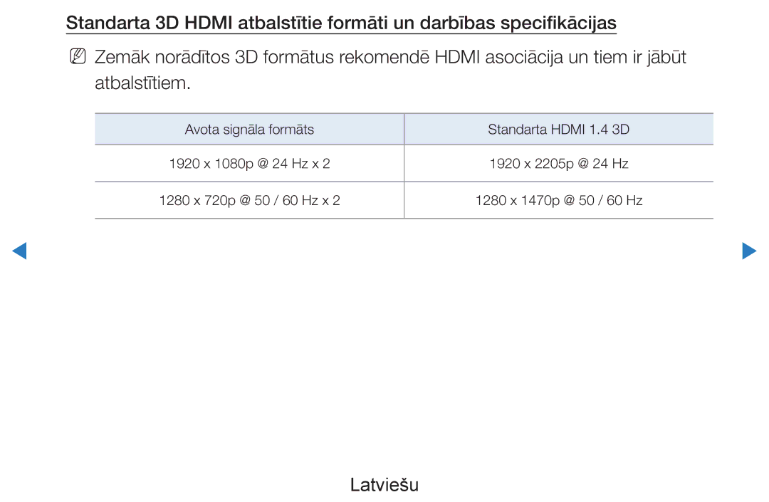 Samsung UE46D8000YSXXH, UE40D8000YSXXH, UE40D7000LSXXH, UE46D7000LSXXH manual Avota signāla formāts Standarta Hdmi 1.4 3D 