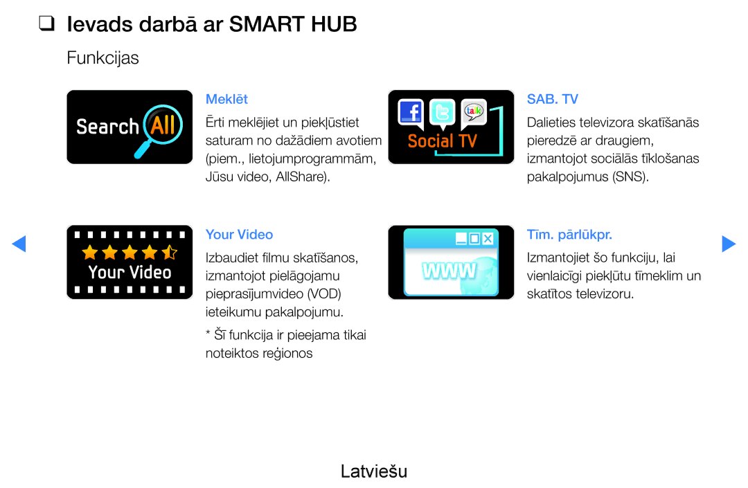 Samsung UE46D7000LSXXH, UE40D8000YSXXH, UE40D7000LSXXH, UE55D8000YSXXH, UE55D7000LSXXH Ievads darbā ar Smart HUB, Funkcijas 