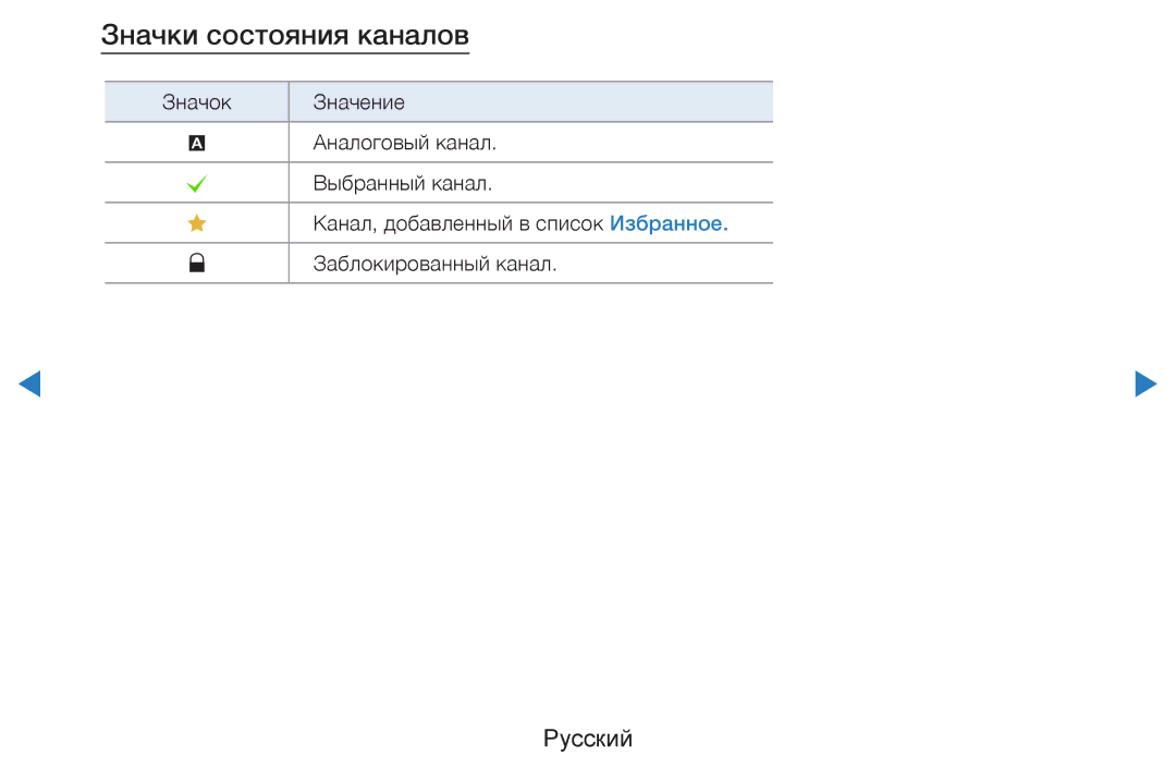 Samsung UE55D8000YSXXH, UE40D8000YSXXH, UE40D7000LSXXH, UE46D7000LSXXH, UE55D7000LSXXH manual Значки состояния каналов 