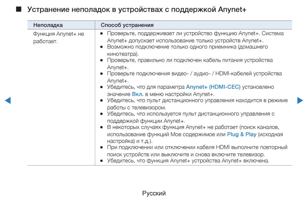 Samsung UE46D7000LSXRU, UE40D8000YSXXH, UE40D7000LSXXH manual Устранение неполадок в устройствах с поддержкой Anynet+ 