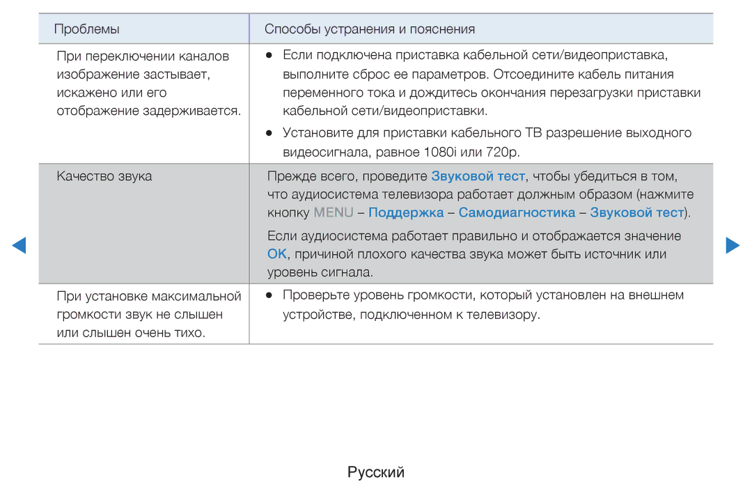 Samsung UE46D7000LSXXH, UE40D8000YSXXH, UE40D7000LSXXH, UE55D8000YSXXH Кнопку Menu Поддержка Самодиагностика Звуковой тест 