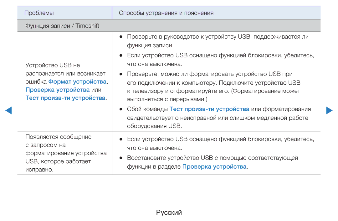 Samsung UE46D8000YSXBY, UE40D8000YSXXH, UE40D7000LSXXH, UE46D7000LSXXH, UE55D8000YSXXH manual Ошибка Формат устройства 