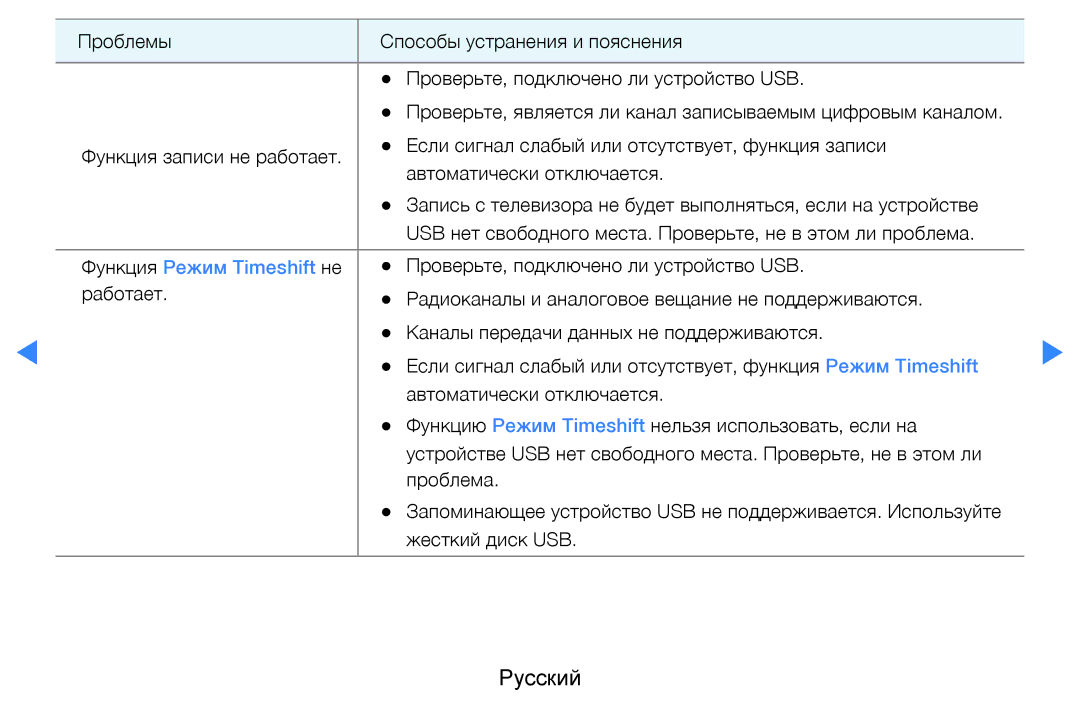 Samsung UE46D7000LSXBY, UE40D8000YSXXH, UE40D7000LSXXH, UE46D7000LSXXH, UE55D8000YSXXH manual Функция Режим Timeshift не 