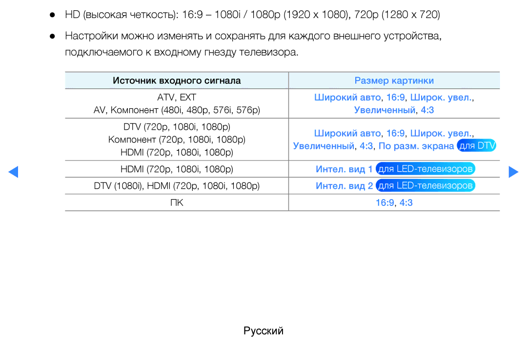 Samsung UE55D8000YSXRU, UE40D8000YSXXH, UE40D7000LSXXH, UE46D7000LSXXH manual Источник входного сигнала Размер картинки 